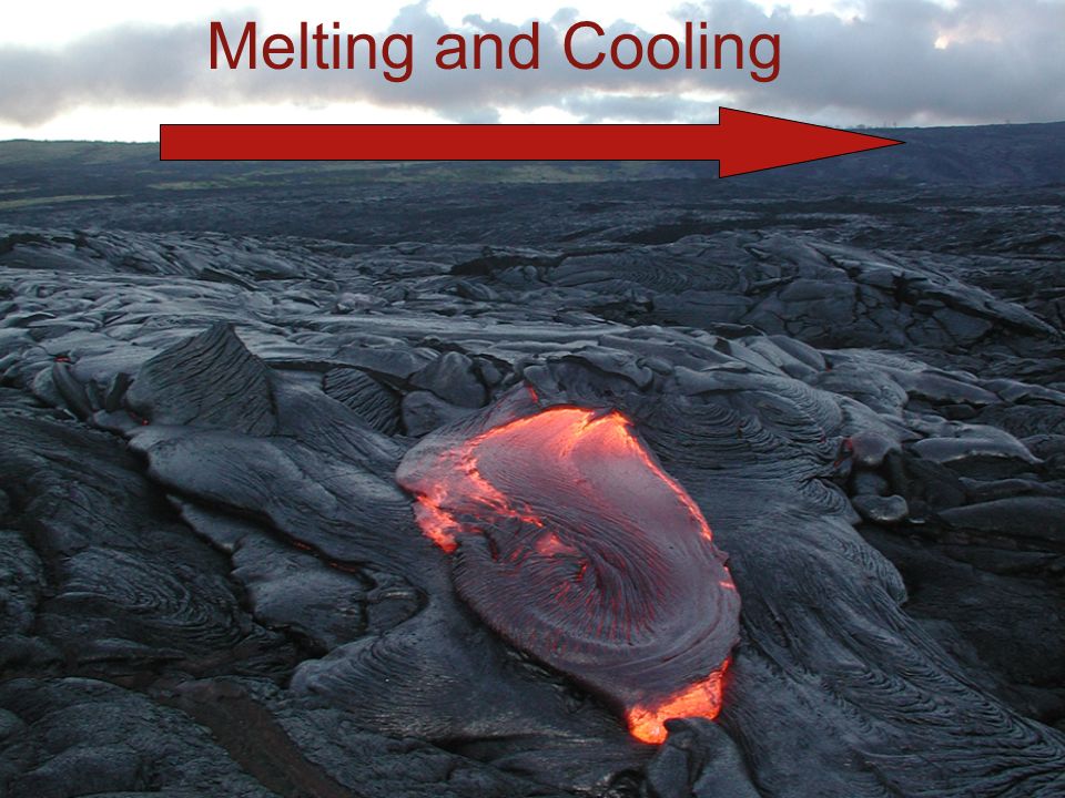 melting and cooling