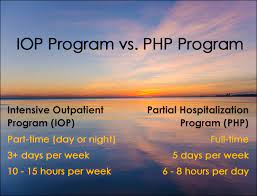 What are the Differences Between PHP and IOP Treatment?