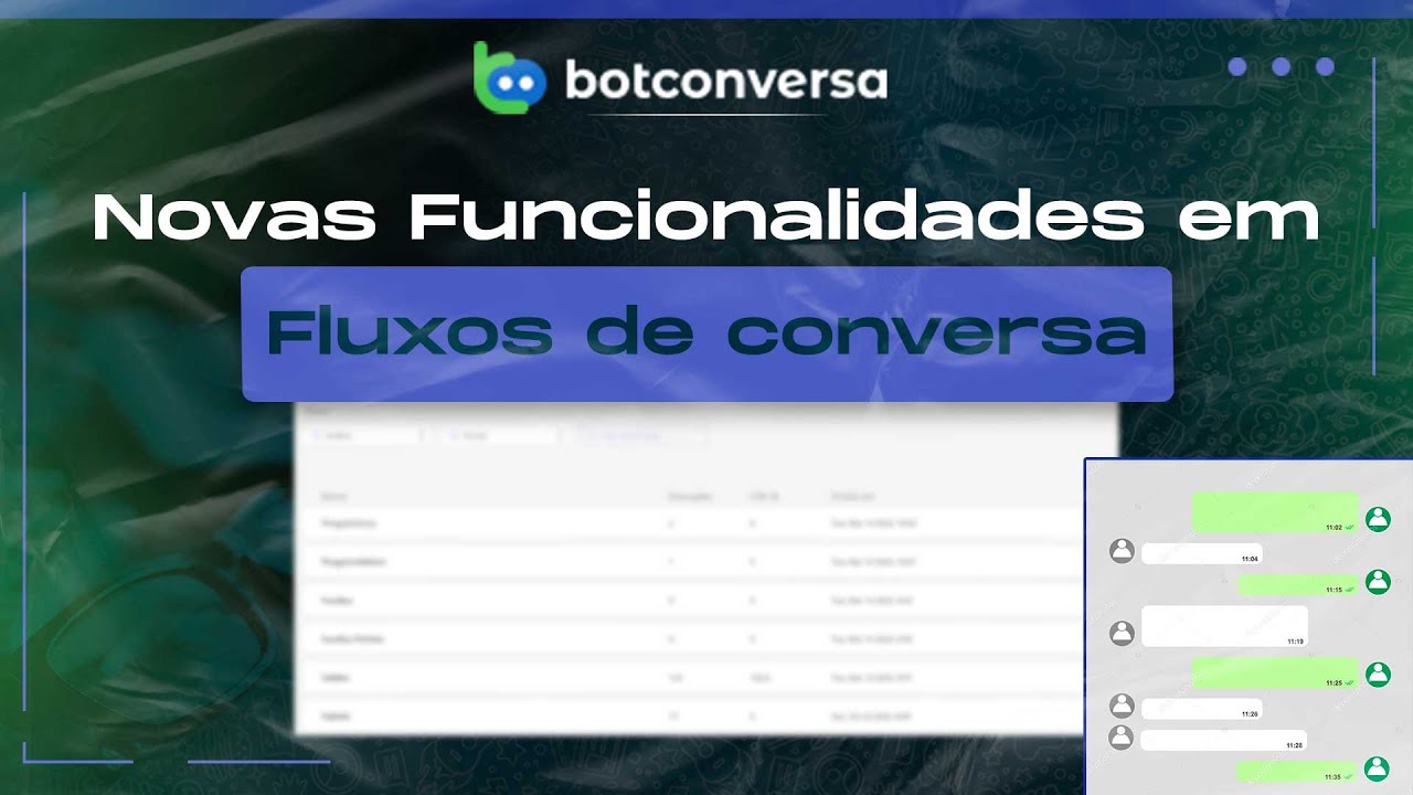 BotConversa