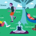 5 Spring Stress Management Tips Made Easy